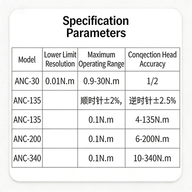 Digital Torque Meter Adapter | ANC Series | 4 Models: 30 / 135 / 200 / 340 N.m | ±2% Accuracy | LCD Backlit Display